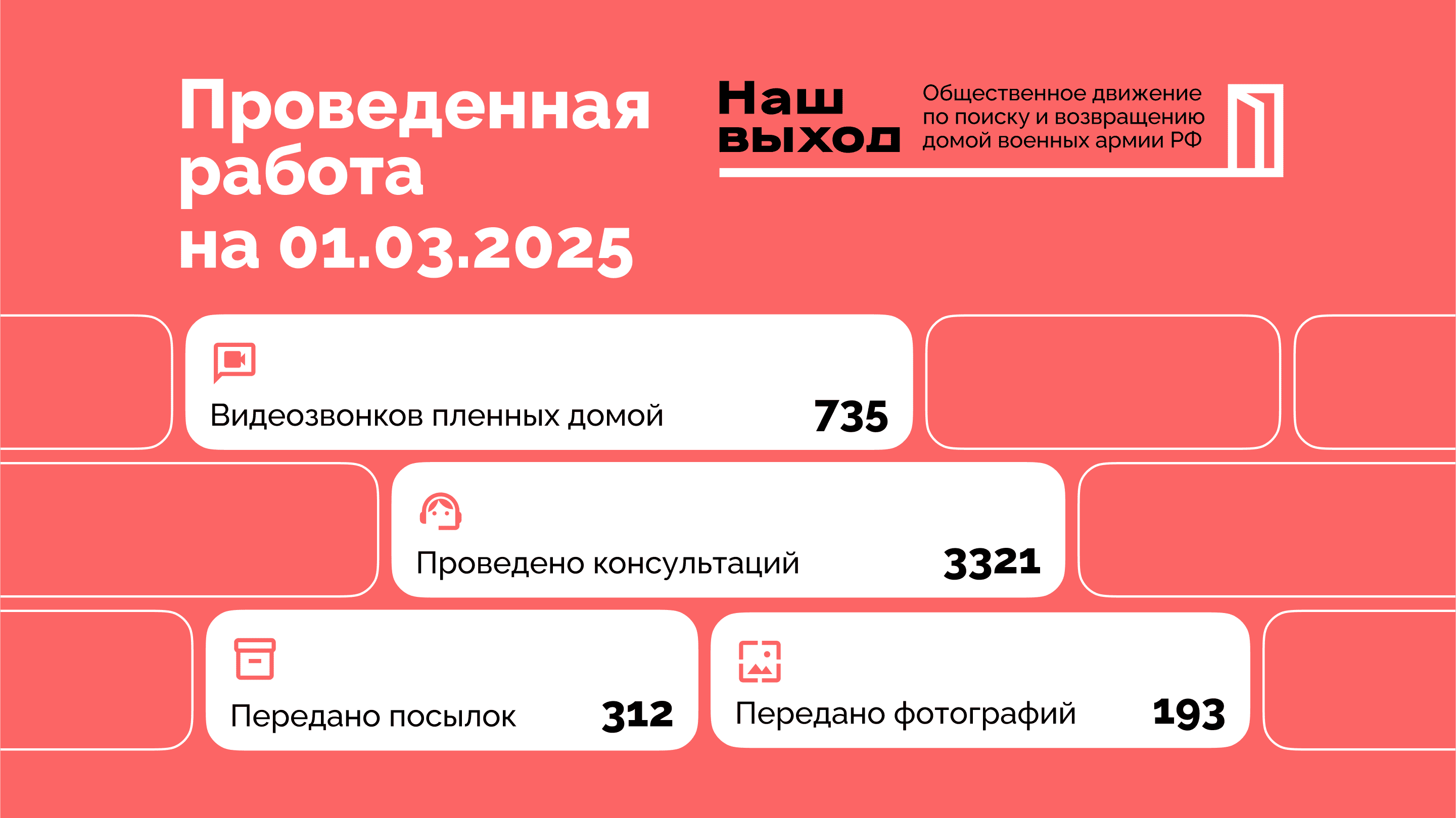 Февраль 2025: Новый рекорд работы движения «Наш выход»