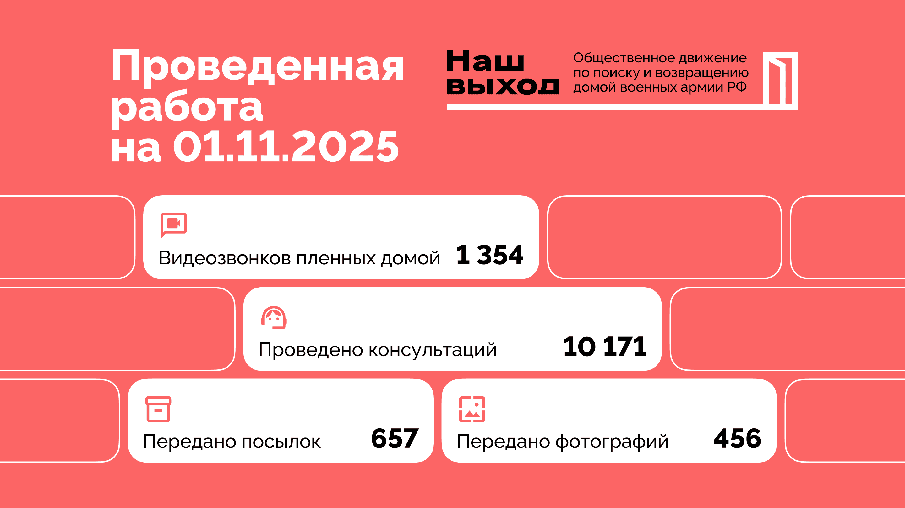 Октябрь 2025: Больше 10 000 консультаций с момента основания движения «Наш выход»