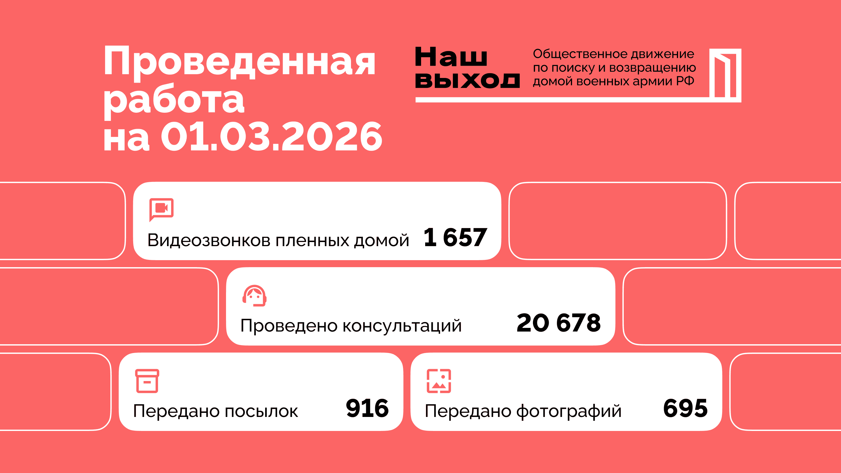 Февраль 2026: долгожданный обмен и рекордное количество консультаций