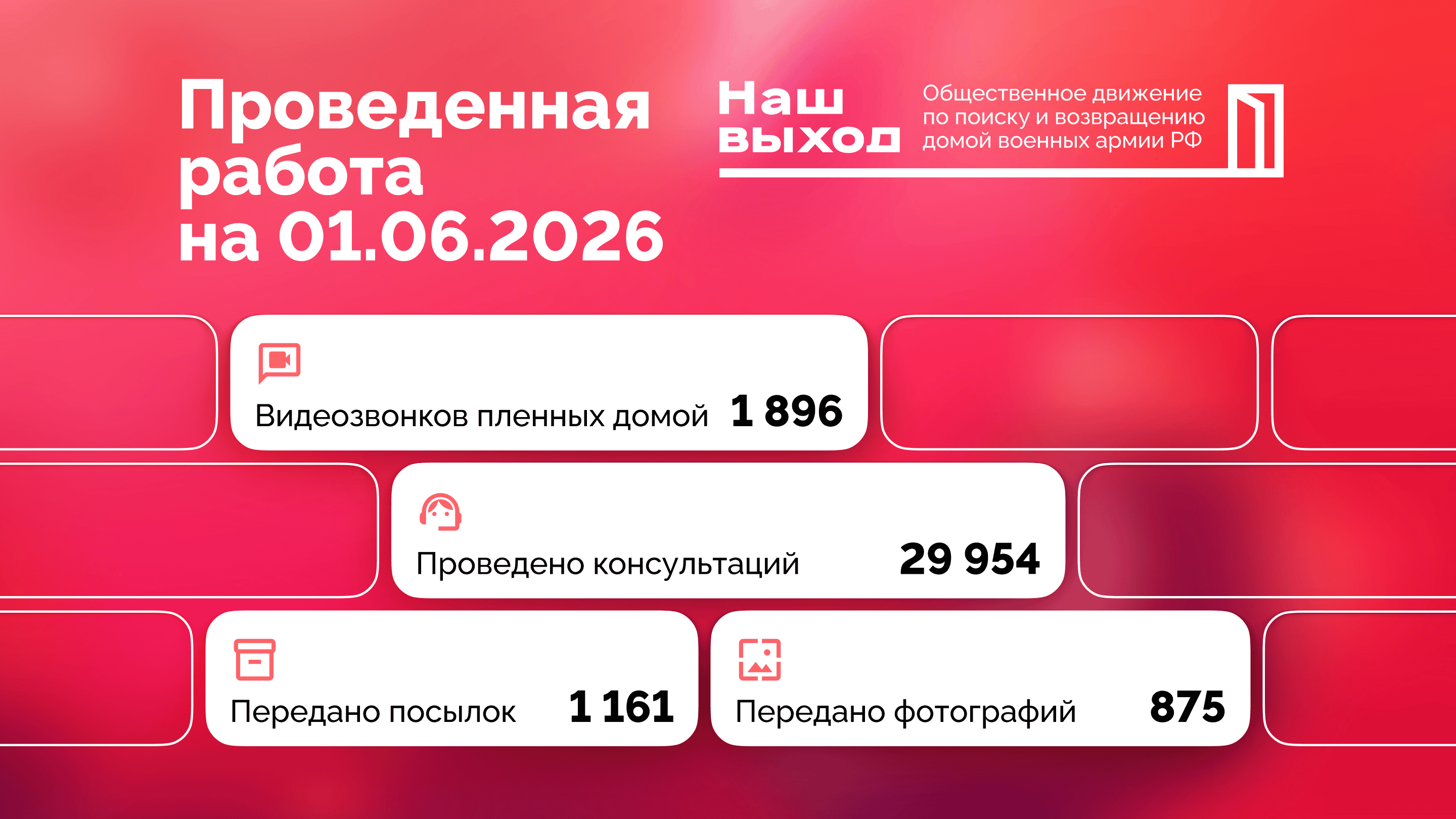 Май 2026: Начало обмена «1000 на 1000» и более 3000 консультаций