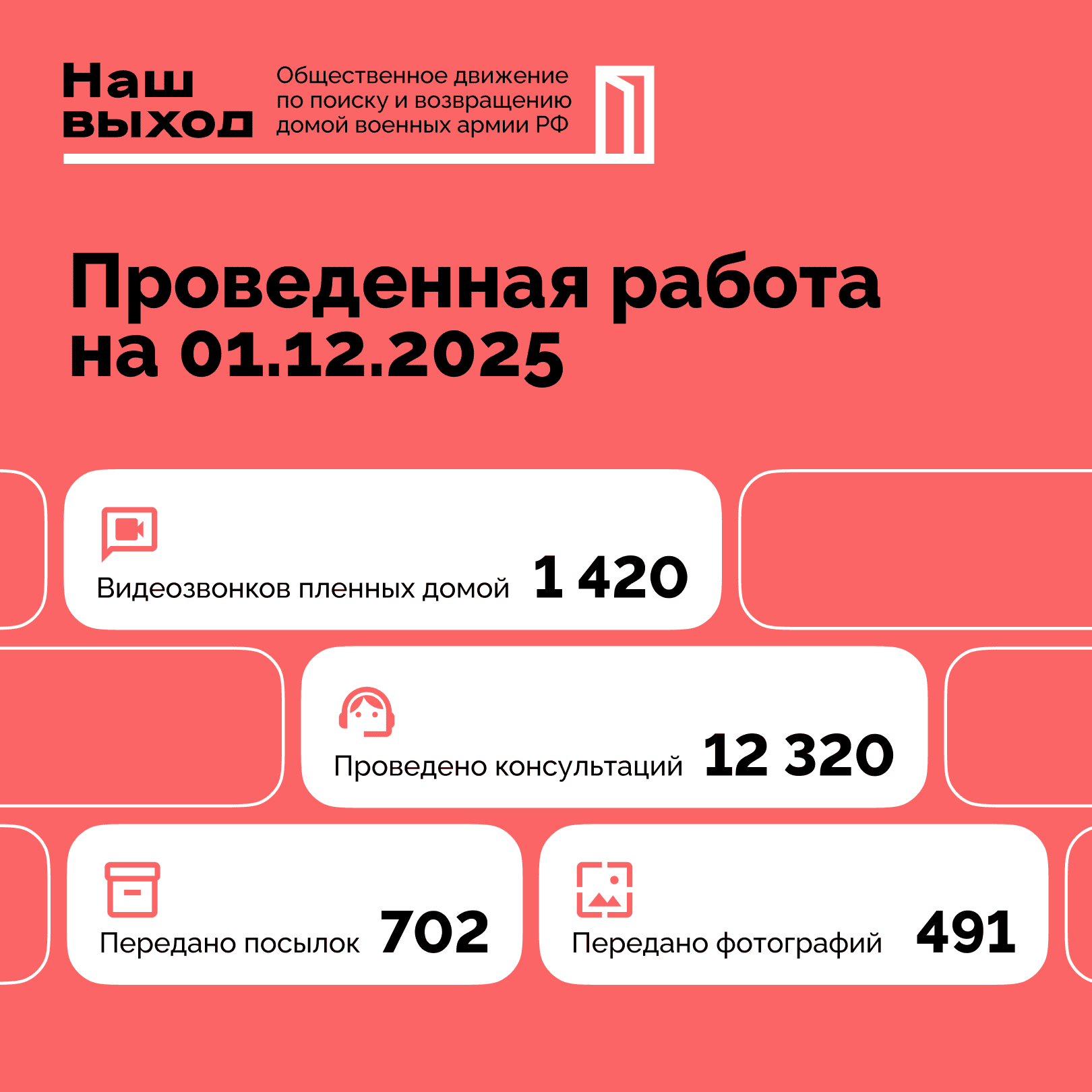 результат работы на 01.12.png