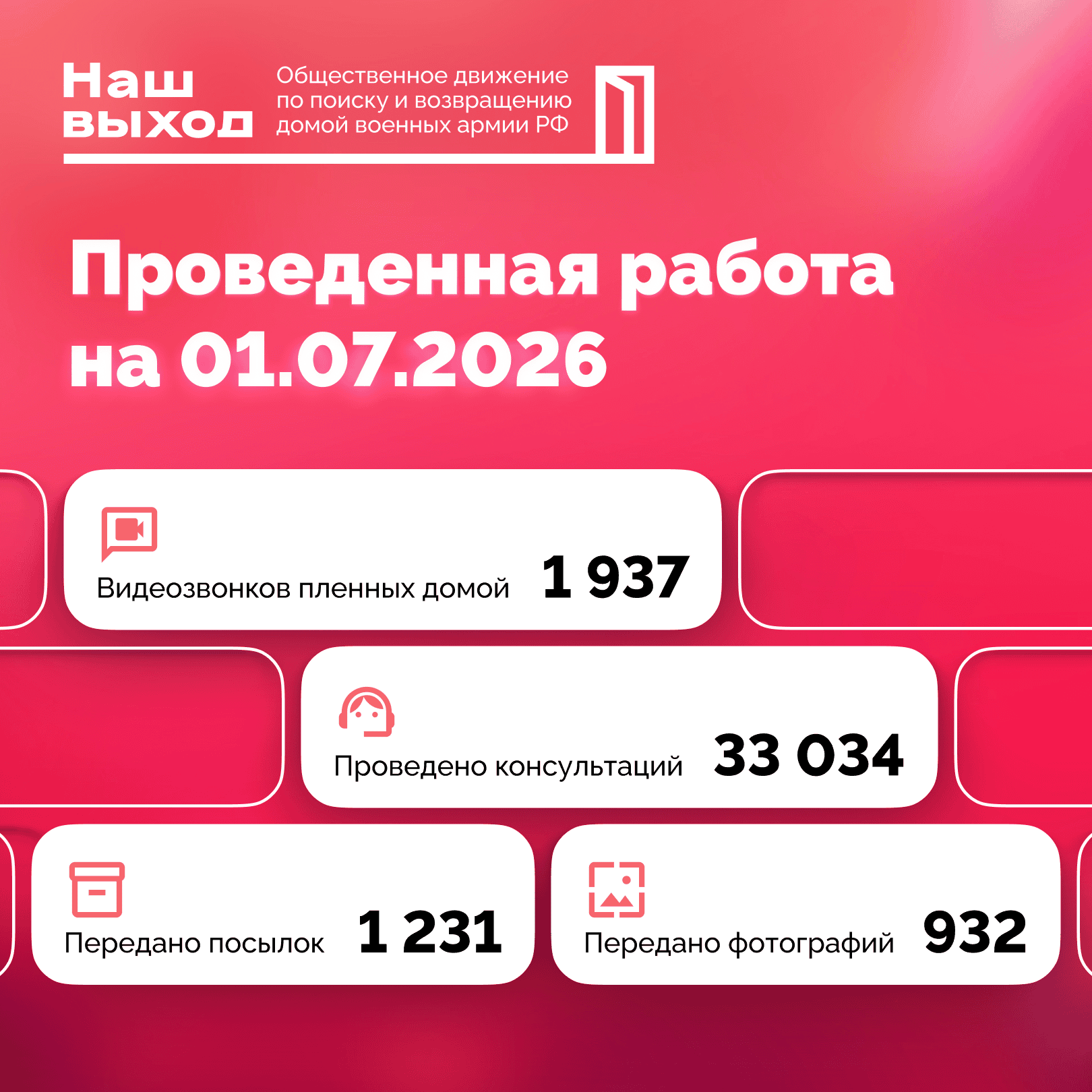 статистика за июнь.png