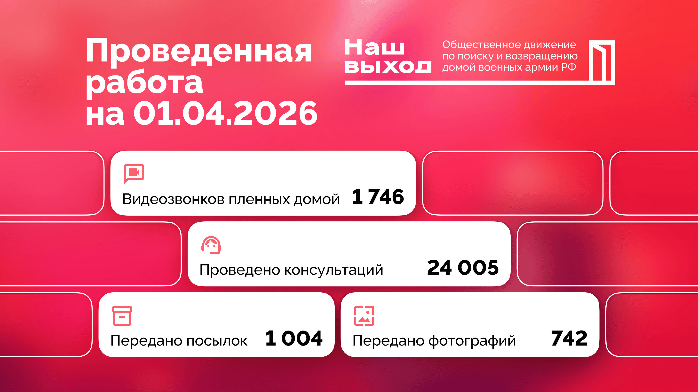 ​​Март 2026: большой обмен и ежедневная работа ради возвращения всех мужчин домой